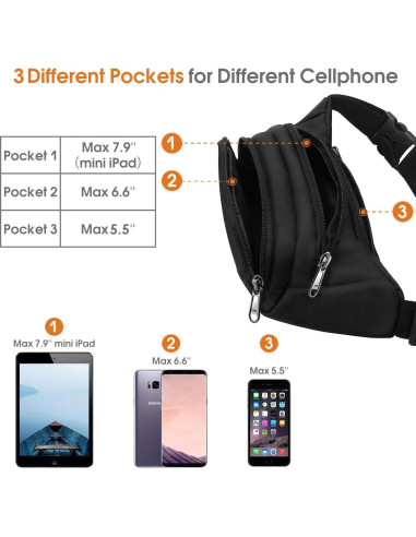 Riñonera Syican Unisex 3 Bolsillos Impermeable 20.99x8cm