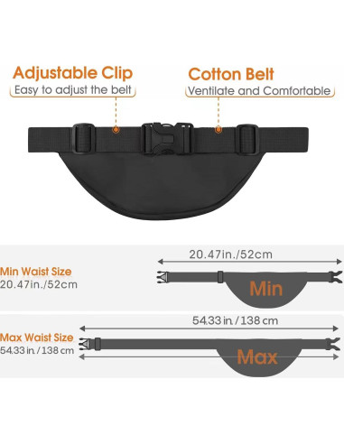 Riñonera Syican Unisex 3 Bolsillos Impermeable 20.99x8cm