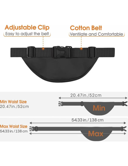 Riñonera Syican Unisex 3 Bolsillos Impermeable 20.99x8cm