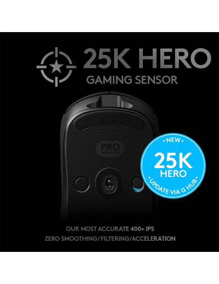 Ratón Gaming Inalámbrico Logitech G Pro 80g RGB