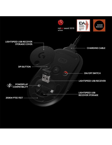 Ratón Gaming Inalámbrico Logitech G Pro 80g RGB