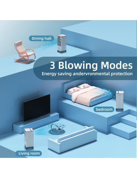 Acondicionador de Aire Portátil Feculs 3-en-1 7.48L 110V