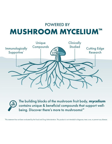 Extracto de Reishi Host Defense 30ml - Suplemento Inmunológico y Energético
