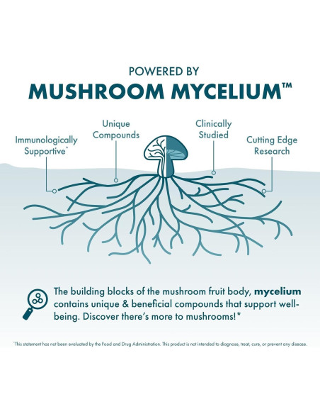 Extracto de Reishi Host Defense 30ml - Suplemento Inmunológico y Energético