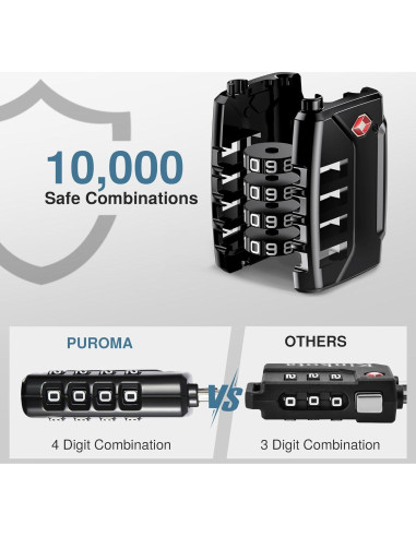 Candado de Equipaje Puroma CLL28B Combinación 4 Dígitos Negro