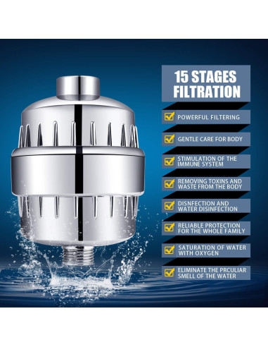 Cabezal de Ducha Filtrado FEELSO 5 Modos 10.16 cm Cromo