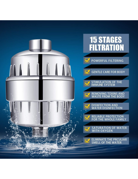 Cabezal de Ducha Filtrado FEELSO 5 Modos 10.16 cm Cromo