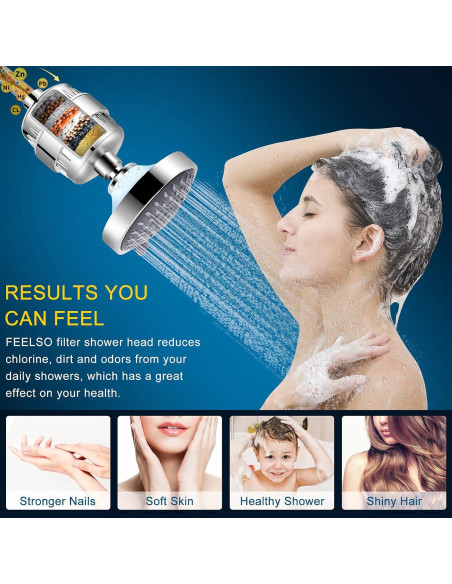Cabezal de Ducha Filtrado FEELSO 5 Modos 10.16 cm Cromo