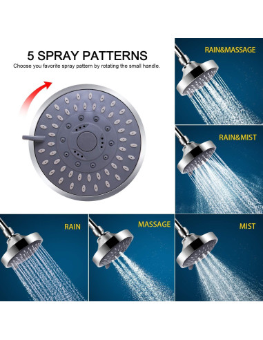 Cabezal de Ducha Filtrado FEELSO 5 Modos 10.16 cm Cromo