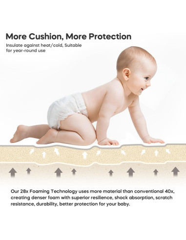 Alfombra de Juego Plegable XPE 127x127 cm para Bebés
