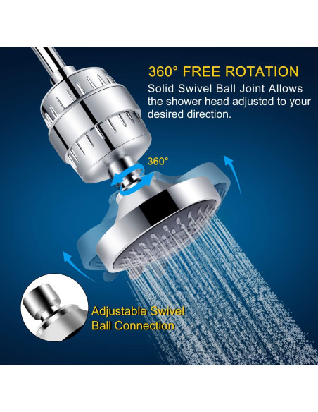 Cabezal de Ducha Filtrado FEELSO 5 Modos 10.16 cm Cromo