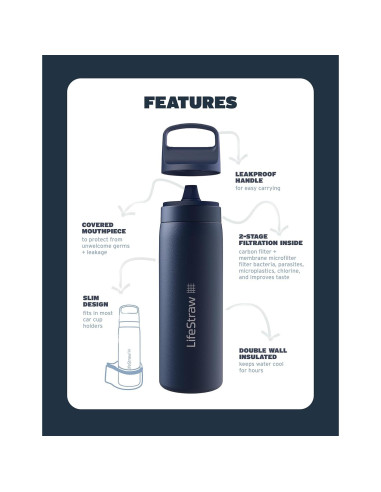 Botella LifeStraw Go Series 18 oz Acero Inoxidable Azul