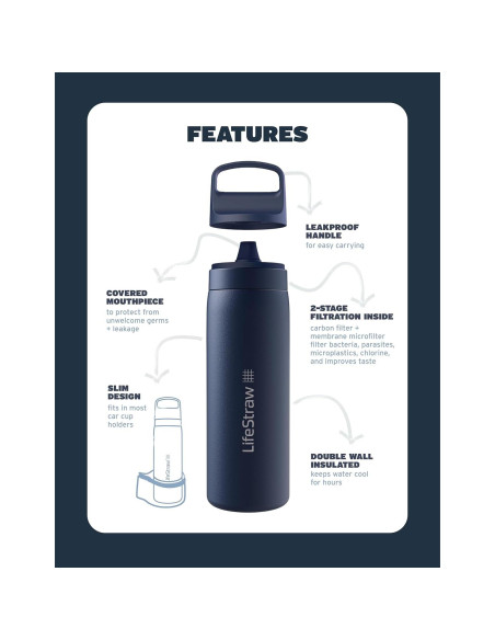 Botella LifeStraw Go Series 18 oz Acero Inoxidable Azul