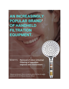 Cabezal de Ducha Filtrado Cobbe 6 Modos Alta Presión Cromo 2