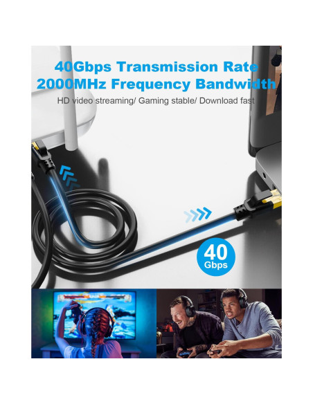 Cable Ethernet CAT8 DDMALL 0.46m Alta Velocidad Blindado