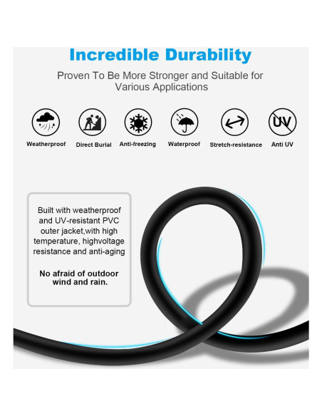 Cable Ethernet CAT8 DDMALL 0.46m Alta Velocidad Blindado