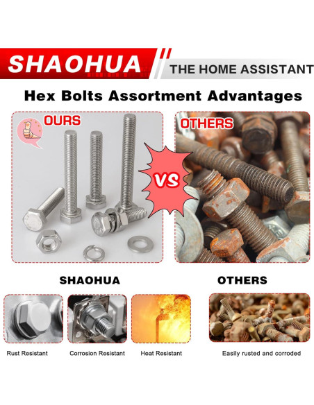 Kit de Tornillos y Tuercas M6 SHAOHUA 128 Piezas Acero Inoxidable