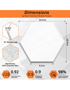 Paneles Acústicos Hexagonales DEKIRU 18 Piezas 30.48x25.4cm Blanco 2