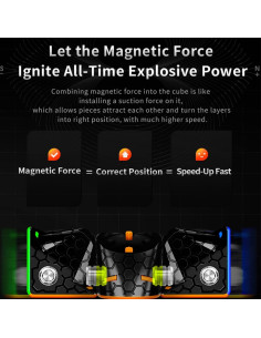 Cubo Mágico GAN 356 M Lite 3x3 Magnético Sin Pegatinas 2