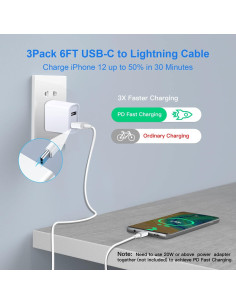 Cable Lightning Mitesbony 3Pack 1.83m Carga Rápida USB-C iPhone 2