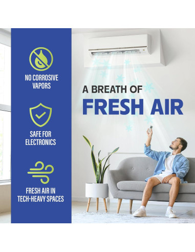 Tabletas Limpiadoras de Drenaje de AC FORTIVO - 200 Unidades