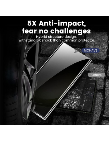 Protector de Pantalla Privado MOHAVE 2 Pack para Galaxy S23 Ultra