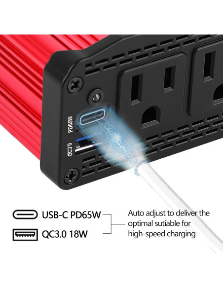 Inversor de Potencia ALLWEI 300W para Automóvil USB-C 65W