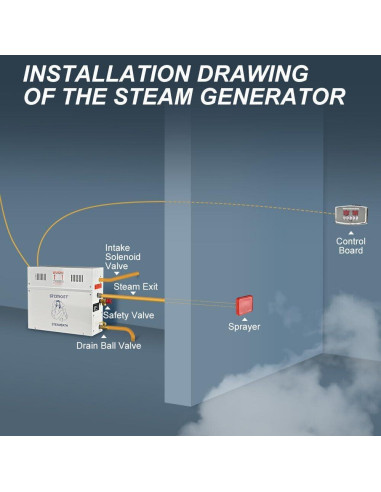 Generador de Vapor DC HOUSE 9KW 220V para Sauna Spa