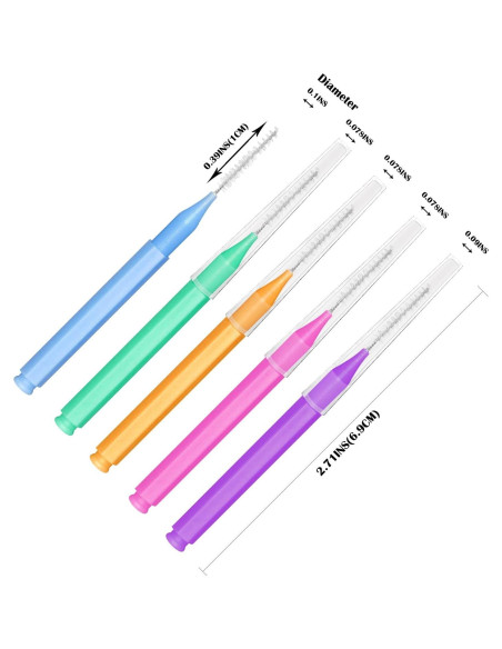 Cepillo Interdental EasyHonor 75 Piezas 5 Colores Higiene Oral