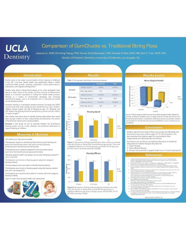 Hilo Dental Ortodóntico Oralwise - 30 Puntas para Frenos