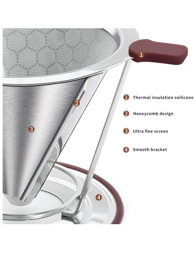 Goteador de Café MISETTO Acero Inoxidable 1-2 Tazas Reutilizable