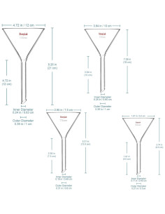 Set de embudos de vidrio StonyLab 4 piezas 50-120 mm 2