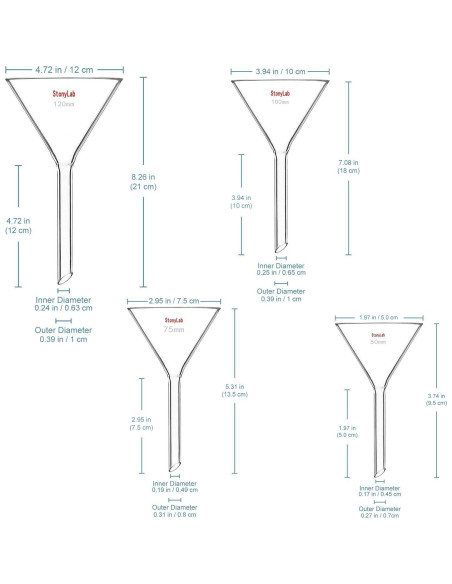 Set de embudos de vidrio StonyLab 4 piezas 50-120 mm