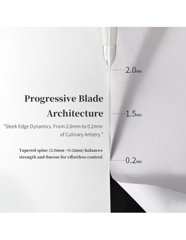 Cuchillo de Pelar 12.7 cm IGNITED CUTLERY Acero Inoxidable