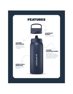 Botella LifeStraw Go 24 oz Acero Inoxidable Azul 2