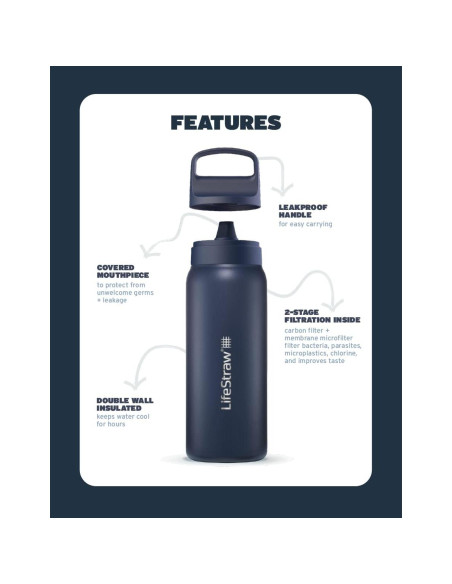 Botella LifeStraw Go 24 oz Acero Inoxidable Azul