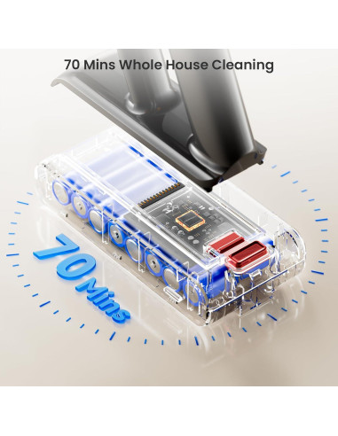 Aspiradora Inalámbrica Kermoky Robust 5 550W 45KPA 70min