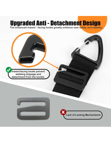 Organizador de Cables de Extensión Ozozo - 4 Paquete 50.8 cm