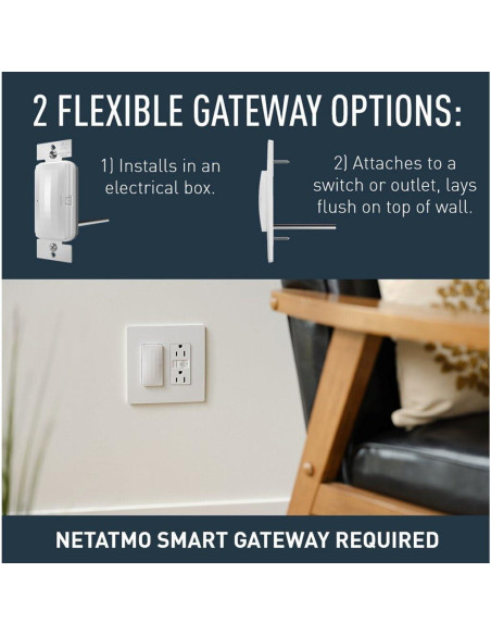 Interruptor inteligente Legrand WNP10 blanco, compatible con Alexa