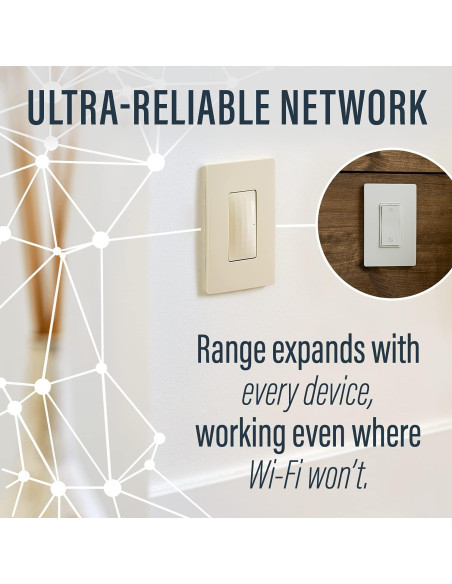 Interruptor inteligente Legrand WNP10 blanco, compatible con Alexa