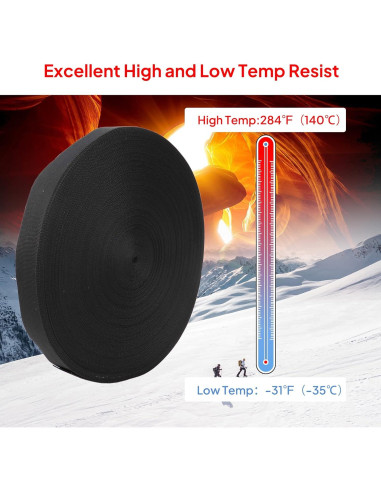 Manga de Tela Retráctil Trenzada 2 en 1 Sonoreboom 12mm 4.27m