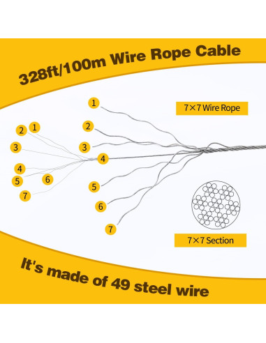 Kit de herramientas para engastar cables de acero FGBNM 100m