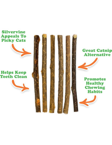 Palos de Silvervine Meowijuana 10 cm para Gatos - Masticables Naturales