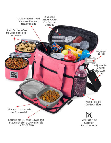 Bolsa de Viaje para Perros Pequeños Mobile Dog Gear Rosa