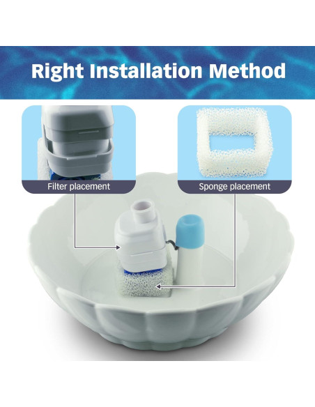 Filtros de Agua PET STANDARD para Fuente iPettie Tritone - 12 Piezas