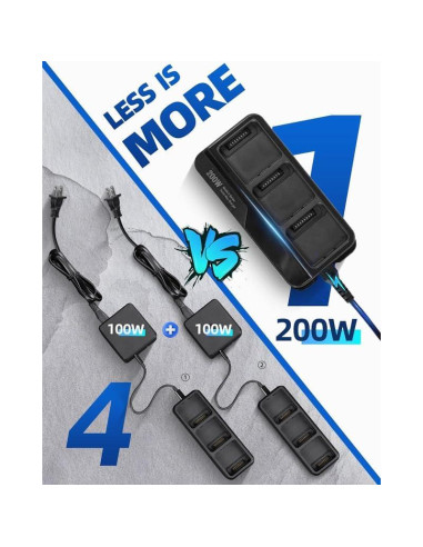 Cargador Hub 200W LKTOP para DJI Mavic 3 - Carga Rápida 1hr