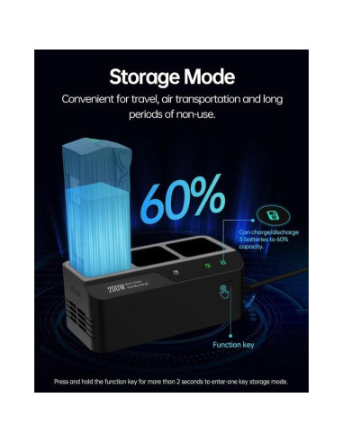 Cargador Hub 200W LKTOP para DJI Mavic 3 - Carga Rápida 1hr