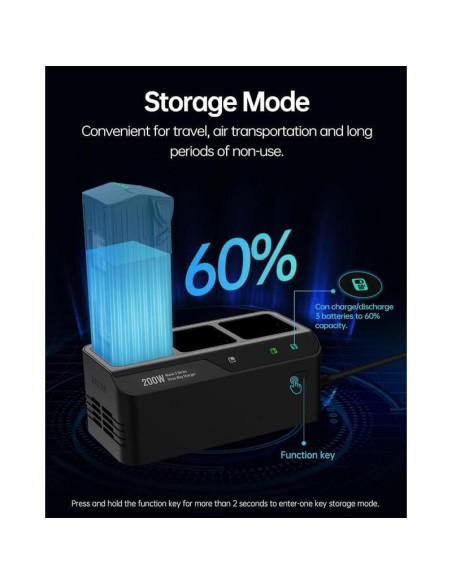 Cargador Hub 200W LKTOP para DJI Mavic 3 - Carga Rápida 1hr