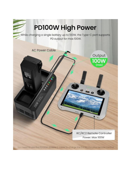 Cargador Hub 200W LKTOP para DJI Mavic 3 - Carga Rápida 1hr