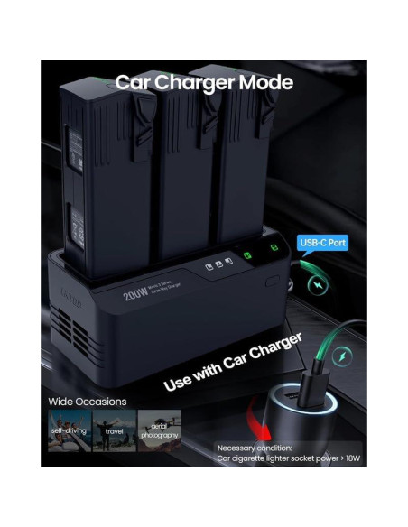 Cargador Hub 200W LKTOP para DJI Mavic 3 - Carga Rápida 1hr